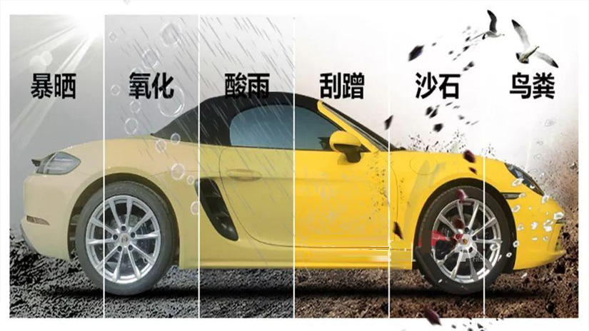 隐形车衣功能.jpg